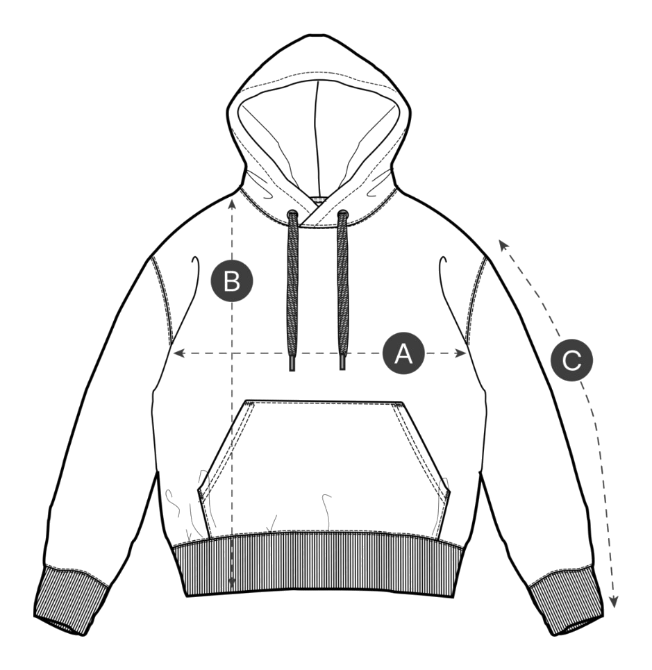 Sådan måler du hoodie: A er halv bryst, B er længde, C er ærmelængde